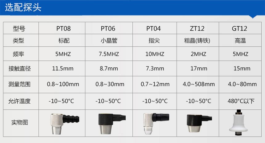 UD-2系列測(cè)厚儀_08.jpg